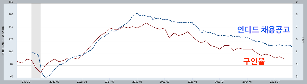 스크린샷 2024-10-31 오전 2.57.59.png