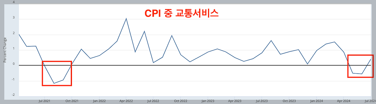 스크린샷 2024-08-15 오전 1.32.40.png