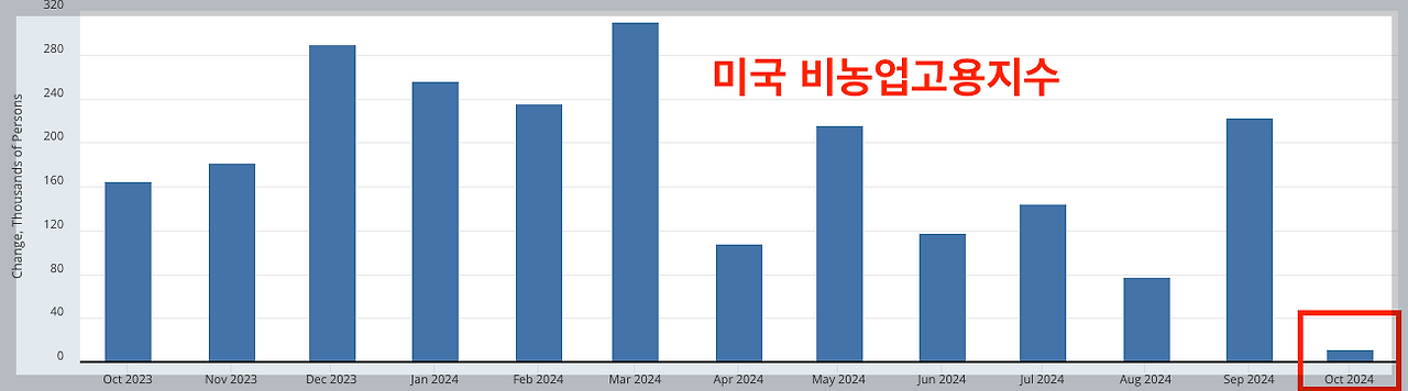 스크린샷 2024-11-02 오후 7.51.47.png