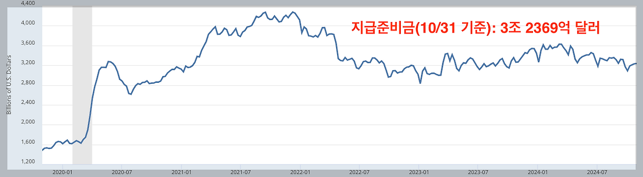 스크린샷 2024-11-03 오전 1.35.20.png