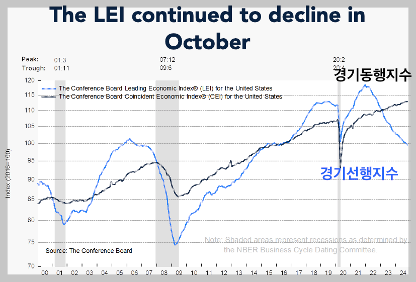 스크린샷 2024-11-22 오전 12.34.20.png