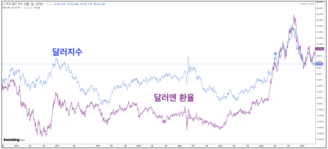 스크린샷 2024-02-09 오후 7.45.17.png