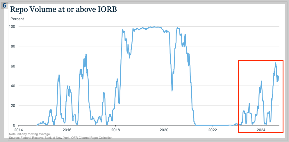 스크린샷 2024-10-03 오전 11.50.57.png