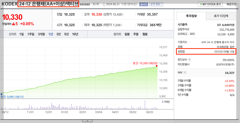 스크린샷 2024-06-24 오전 12.35.03.png
