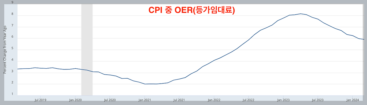 스크린샷 2024-04-13 오후 4.44.33.png