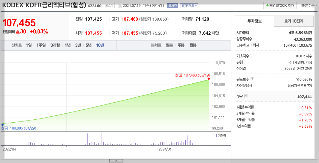 스크린샷 2024-07-20 오후 3.47.30.png