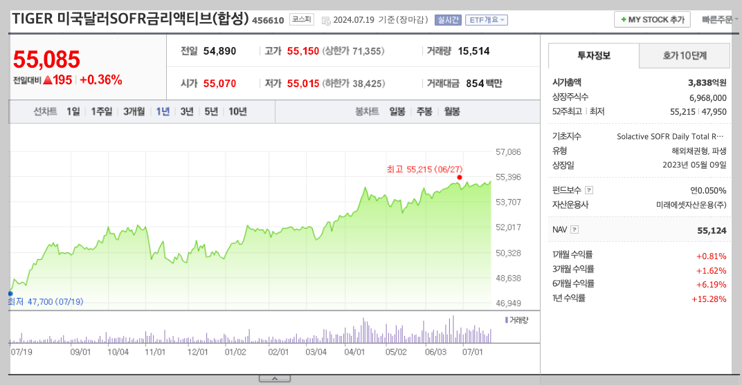 스크린샷 2024-07-20 오후 4.16.54.png