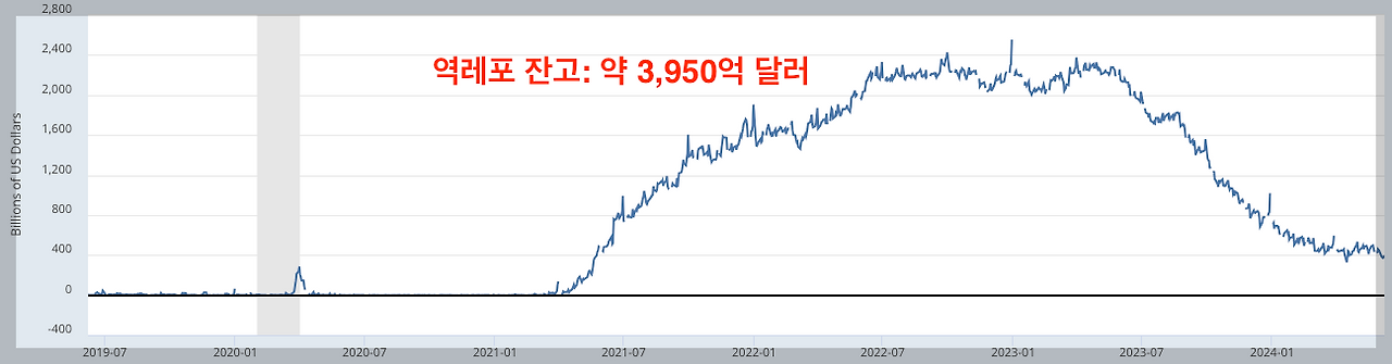 스크린샷 2024-06-08 오전 9.44.06.png