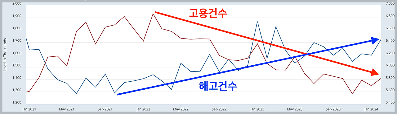 스크린샷 2024-04-03 오후 5.47.55.png