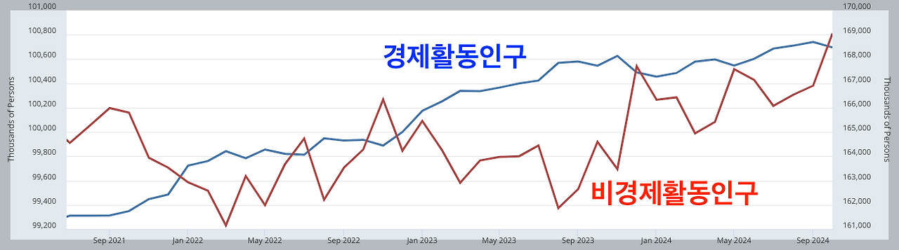 스크린샷 2024-11-02 오후 8.58.02.png