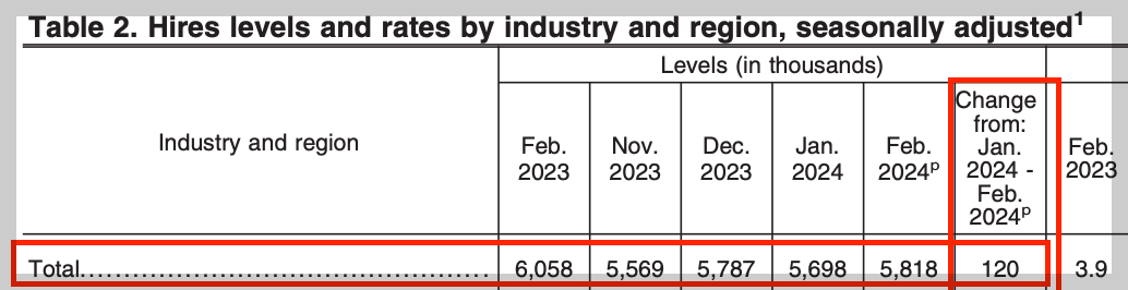 스크린샷 2024-04-03 오후 5.22.41.png