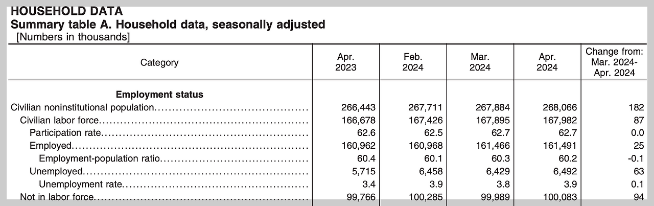 스크린샷 2024-05-20 오전 8.12.35.png