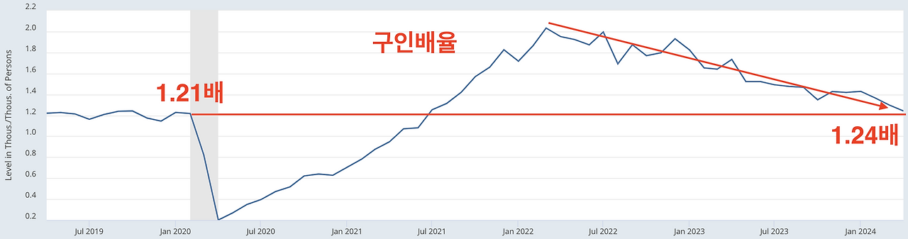 스크린샷 2024-06-05 오후 6.16.37.png