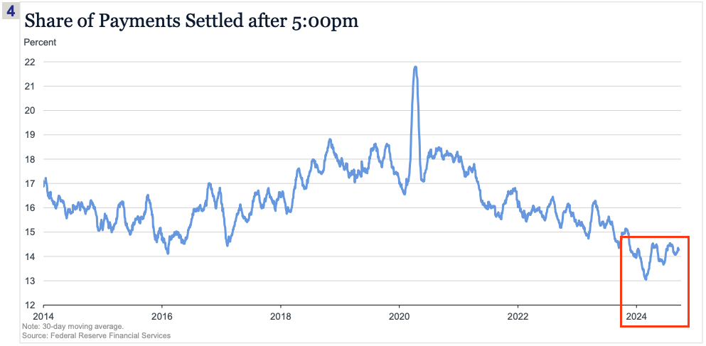 스크린샷 2024-10-03 오전 11.35.35.png