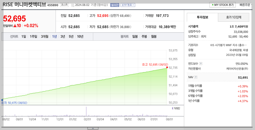 스크린샷 2024-08-02 오후 11.55.48.png