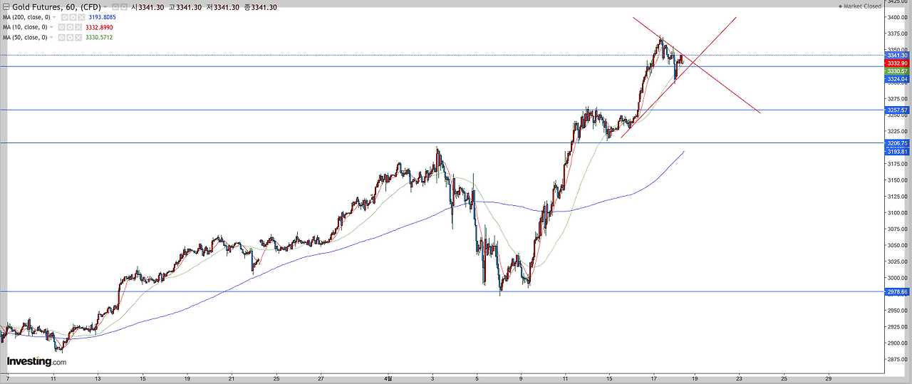 스크린샷 2025-04-19 오후 4.15.27.png