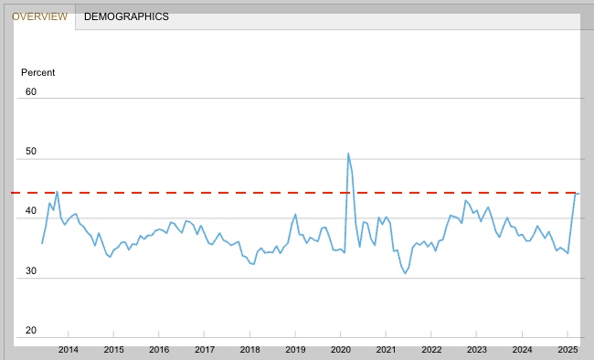 스크린샷 2025-06-05 오후 3.22.41.png