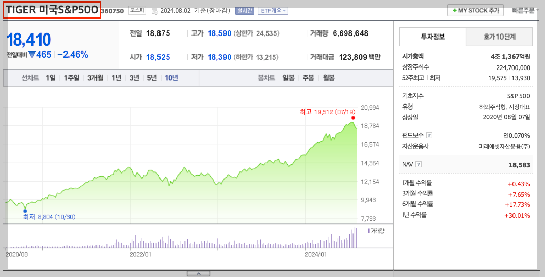 스크린샷 2024-08-02 오후 11.33.39.png