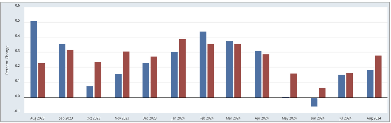 스크린샷 2024-09-16 오전 1.22.54.png