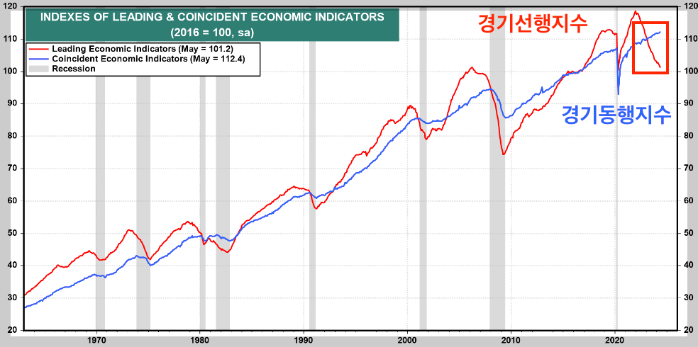 스크린샷 2024-06-22 오전 12.20.37.png