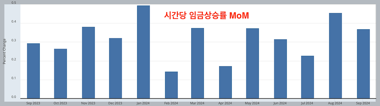 스크린샷 2024-10-05 오전 11.33.52.png