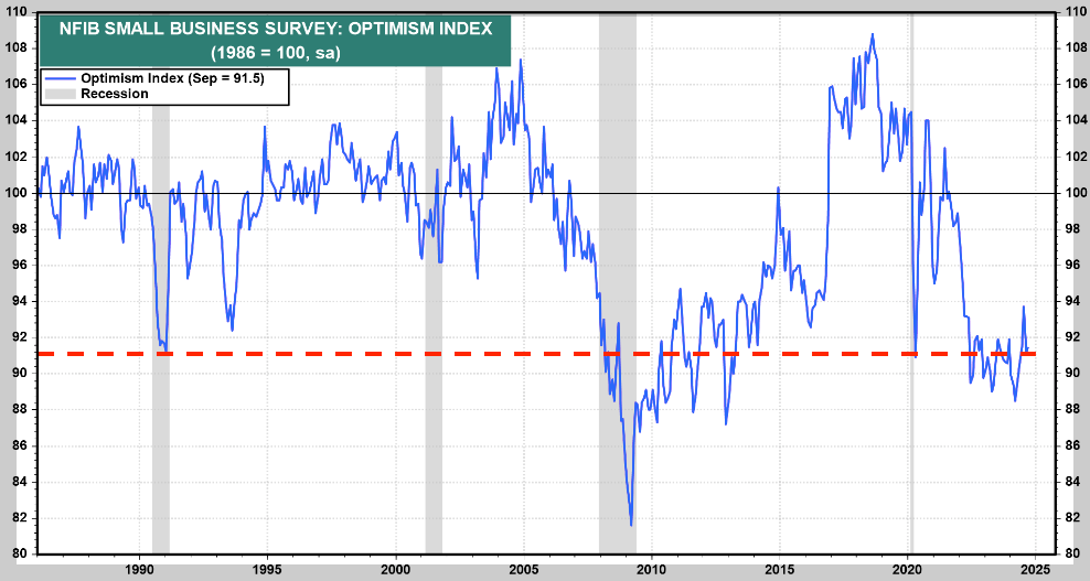 스크린샷 2024-10-09 오후 10.32.56.png