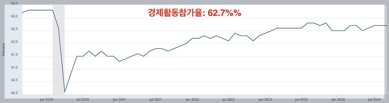 스크린샷 2024-10-05 오전 12.46.49.png