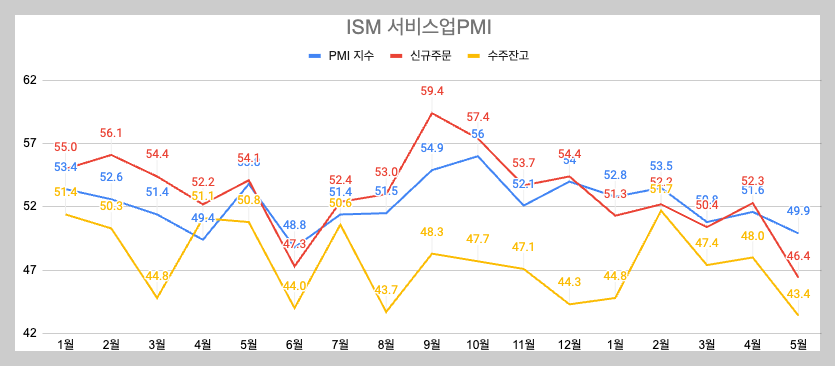 스크린샷 2025-06-05 오후 2.39.28.png
