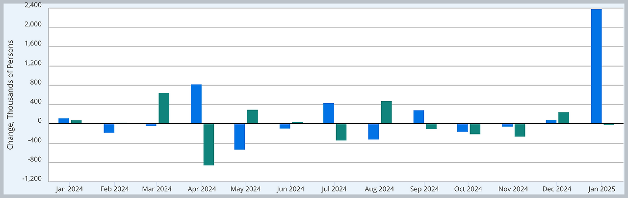 스크린샷 2025-02-16 오후 7.12.50.png
