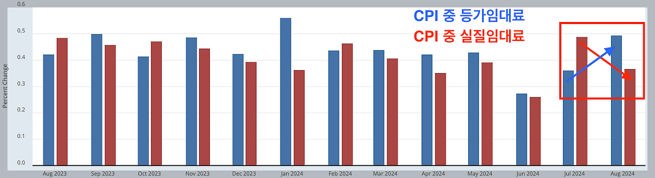 스크린샷 2024-09-16 오전 1.51.46.png