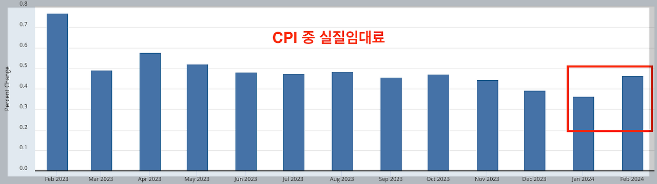 스크린샷 2024-03-14 오전 11.17.17.png