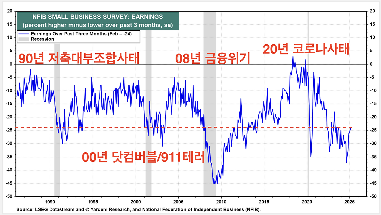 스크린샷 2025-03-12 오후 5.21.12.png