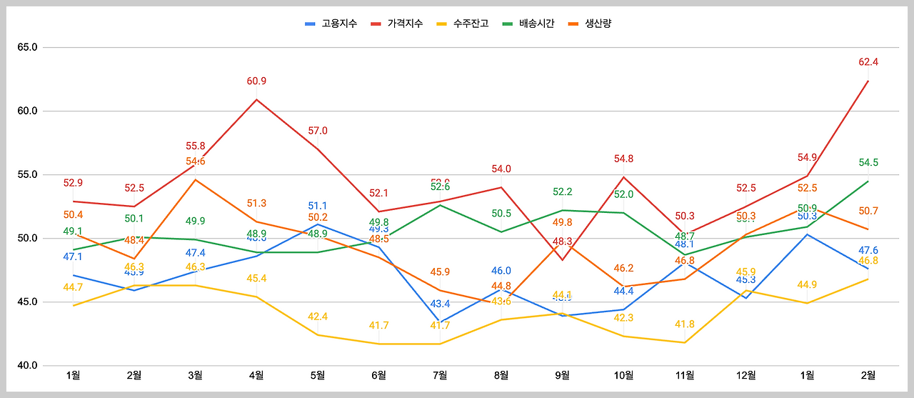스크린샷 2025-03-04 오후 3.58.02.png