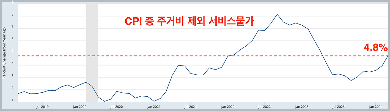 스크린샷 2024-05-13 오전 11.15.40.png