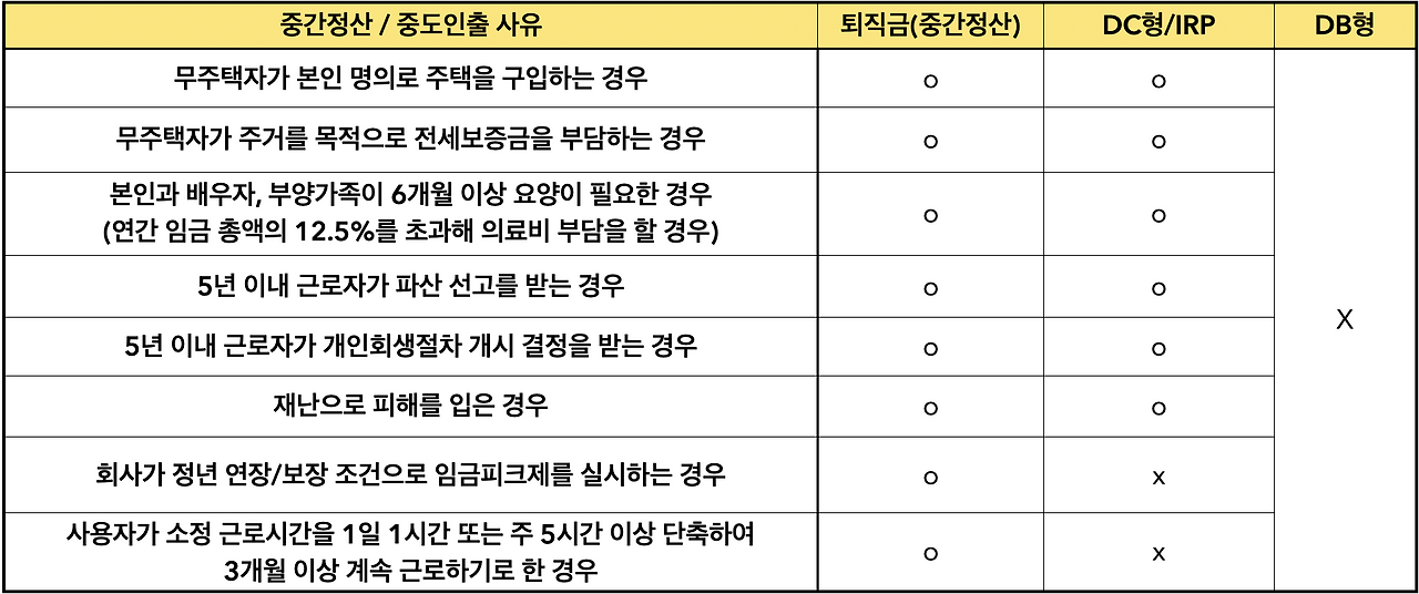 스크린샷 2024-12-21 오후 4.13.41.png