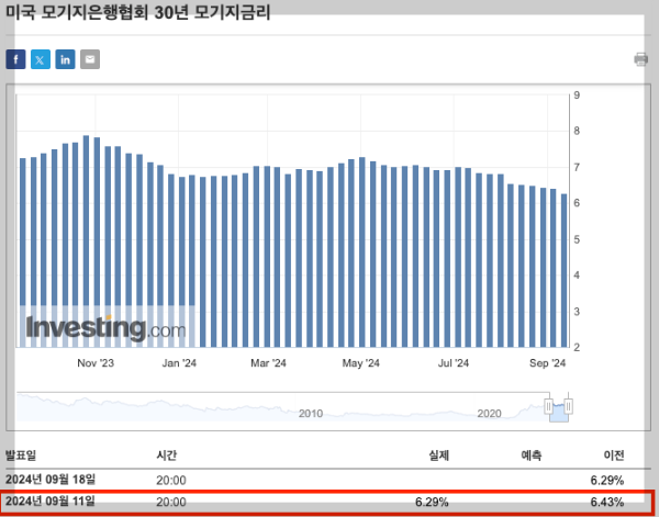 스크린샷 2024-09-16 오전 1.57.09.png