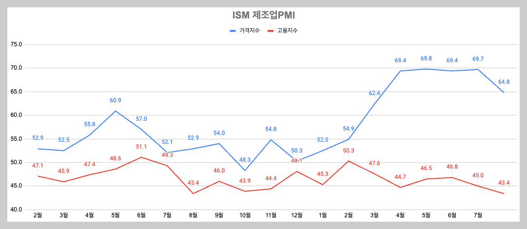 스크린샷 2025-08-02 오후 7.05.12.png