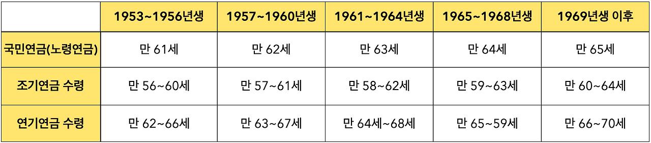 스크린샷 2024-11-08 오후 4.01.20.png
