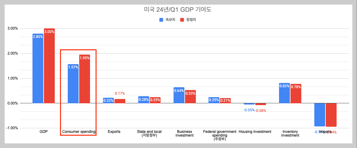 스크린샷 2024-08-31 오전 10.44.27.png