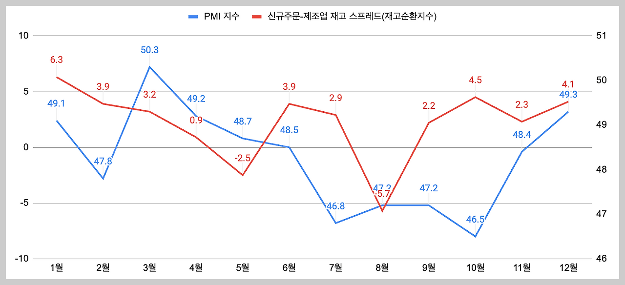스크린샷 2025-01-07 오후 3.37.07.png