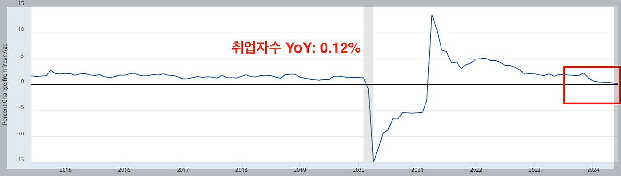 스크린샷 2024-07-06 오후 8.11.17.png