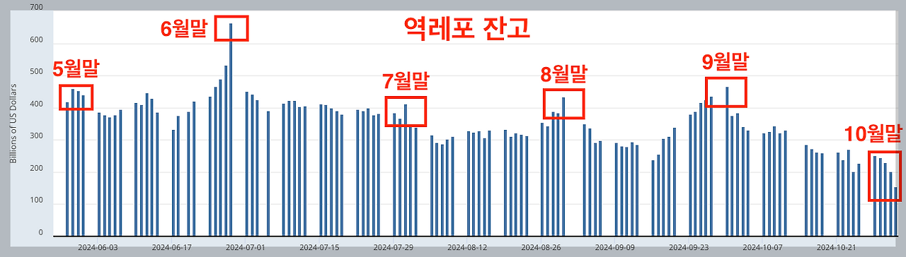 스크린샷 2024-11-03 오전 1.11.53.png