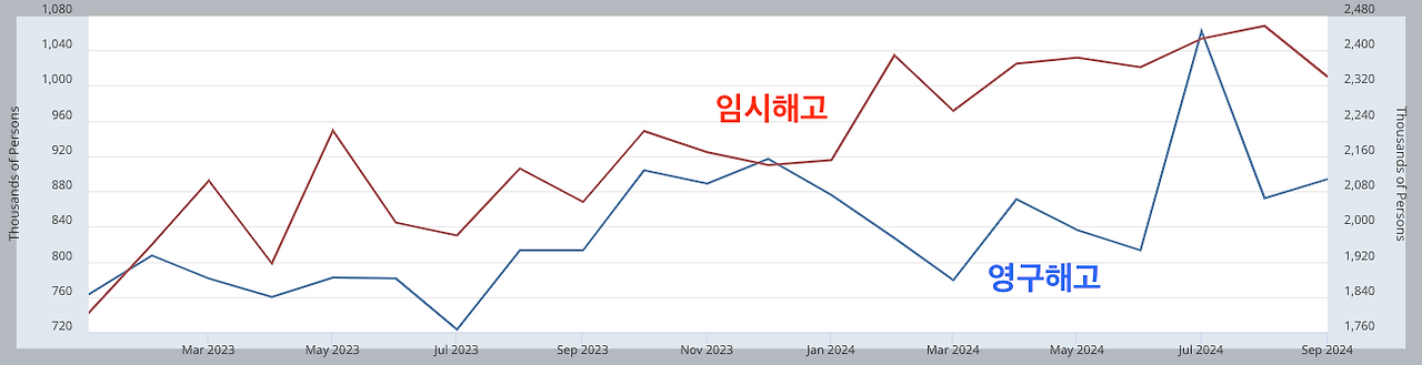 스크린샷 2024-10-05 오전 9.04.17.png