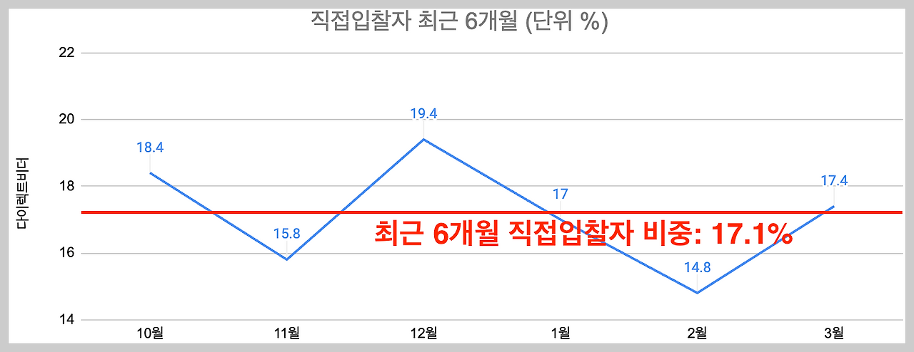 스크린샷 2024-03-28 오후 7.38.43.png