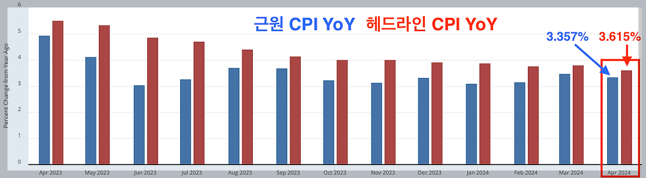 스크린샷 2024-05-16 오전 5.17.54.png