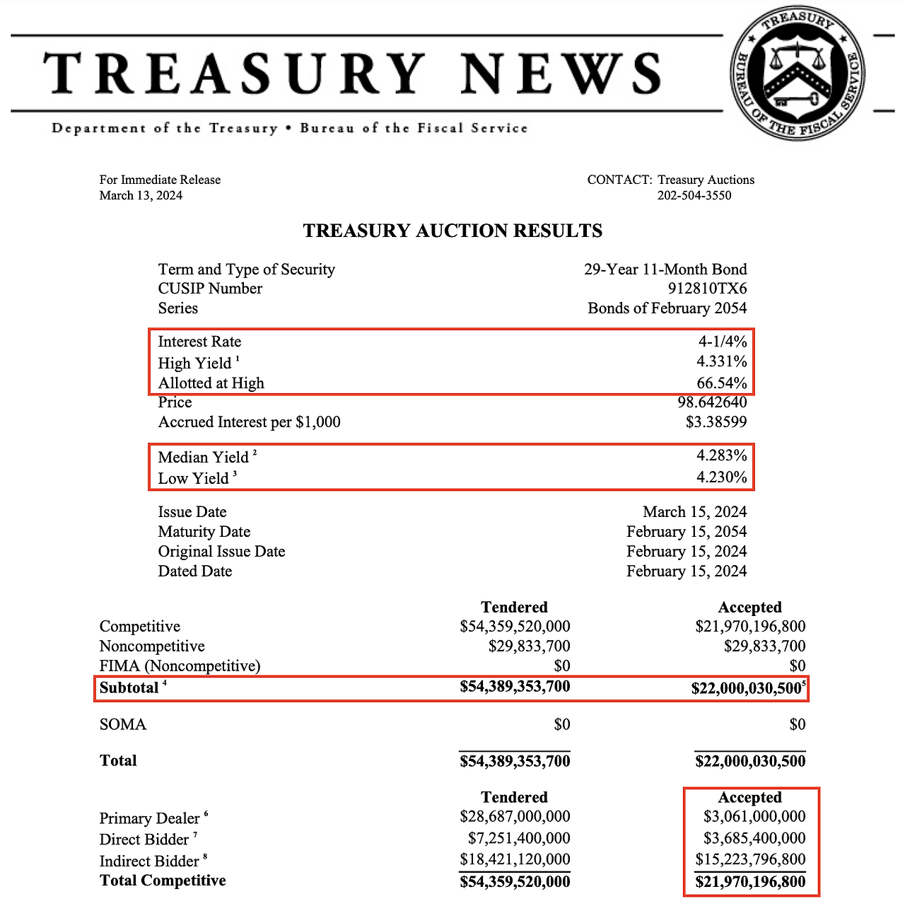 스크린샷 2024-03-15 오후 1.02.20.png