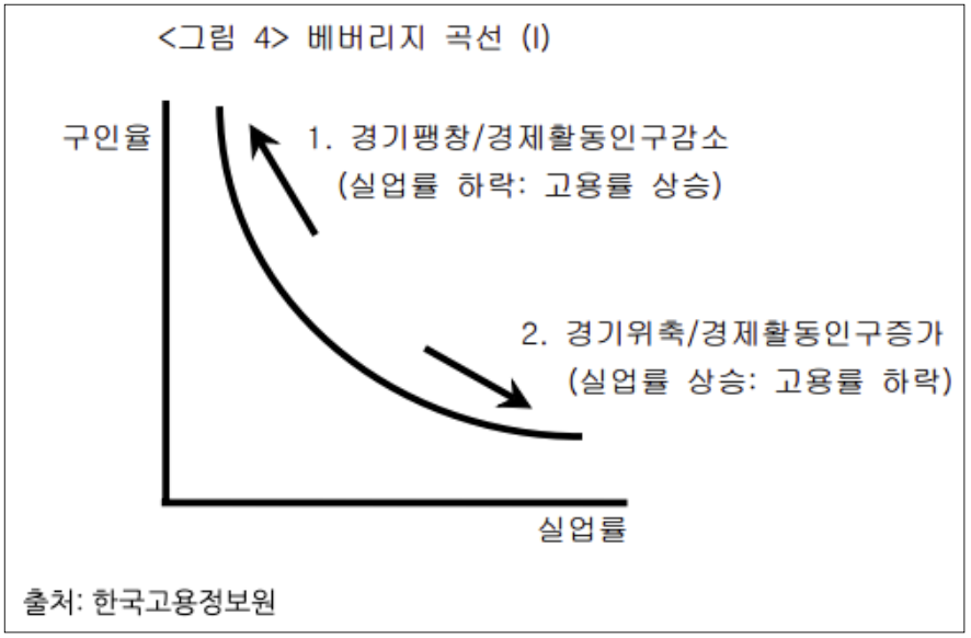 스크린샷 2024-05-20 오후 11.34.48.png
