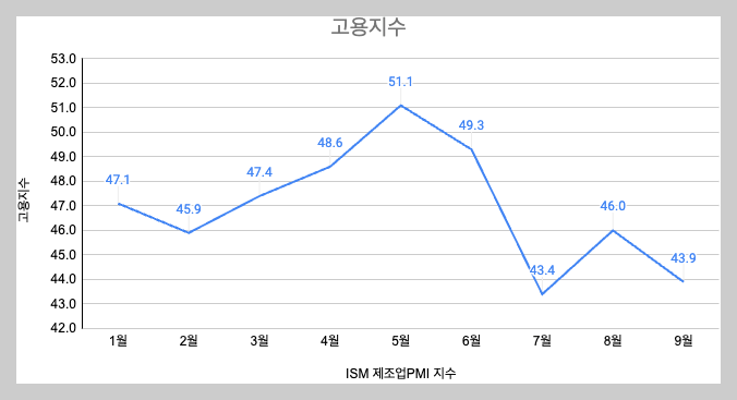 스크린샷 2024-10-02 오전 1.00.51.png