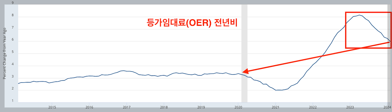 스크린샷 2024-03-14 오전 11.30.39.png