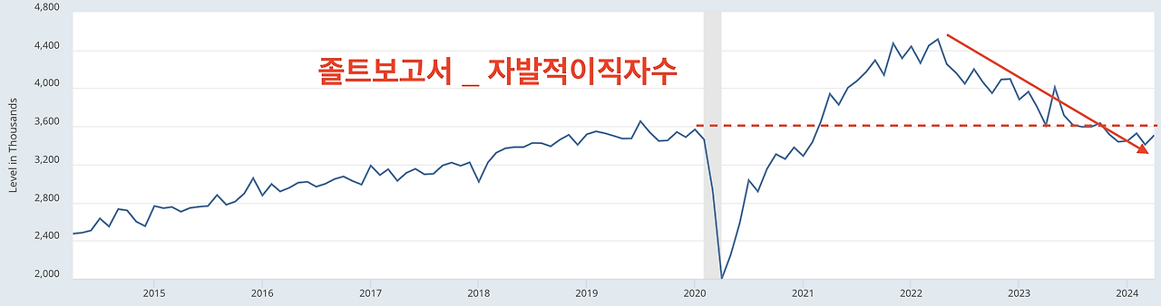 스크린샷 2024-06-05 오후 5.58.26.png